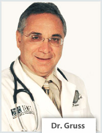 Dr William S Gruss MD